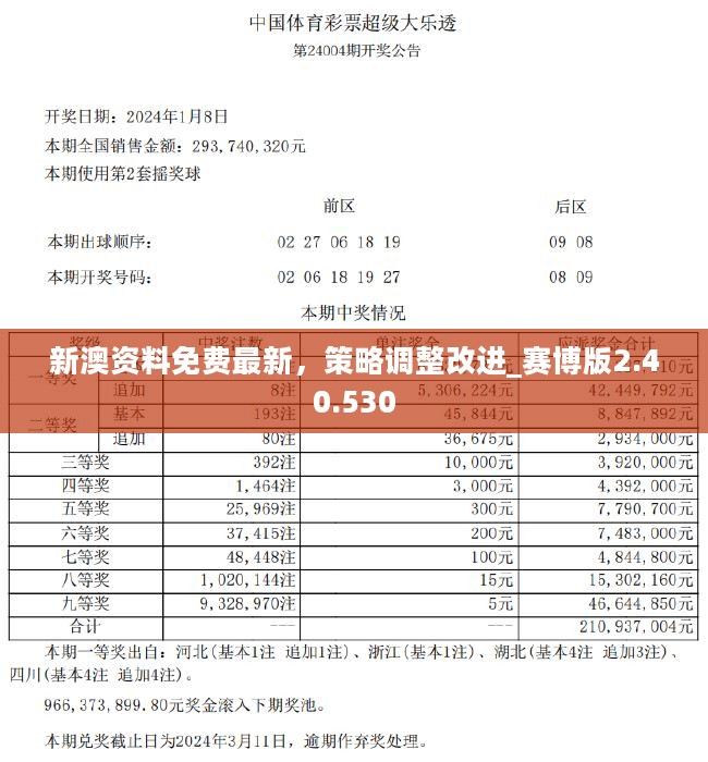 新奥天天开奖免费资料公开,准确度非常高,大家都赞同