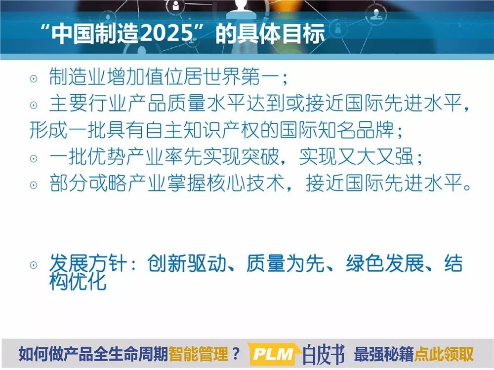 咨询 第1208页