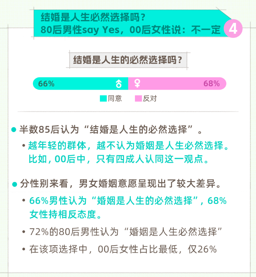 咨询 第1194页
