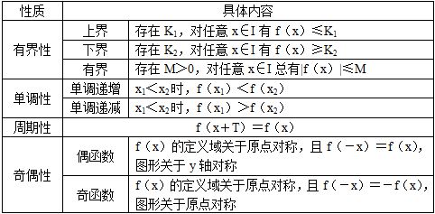 咨询 第1192页