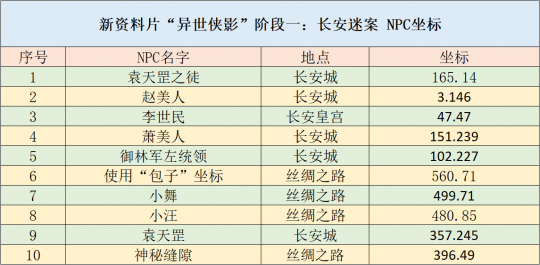 2025天天开彩免费资料,精选解析、落实与策略