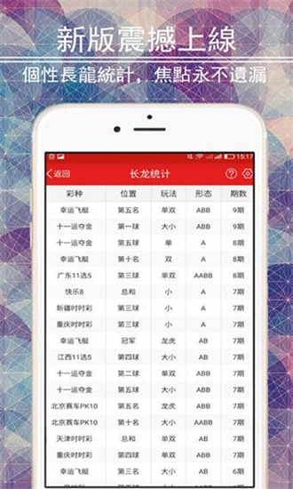 第3564页