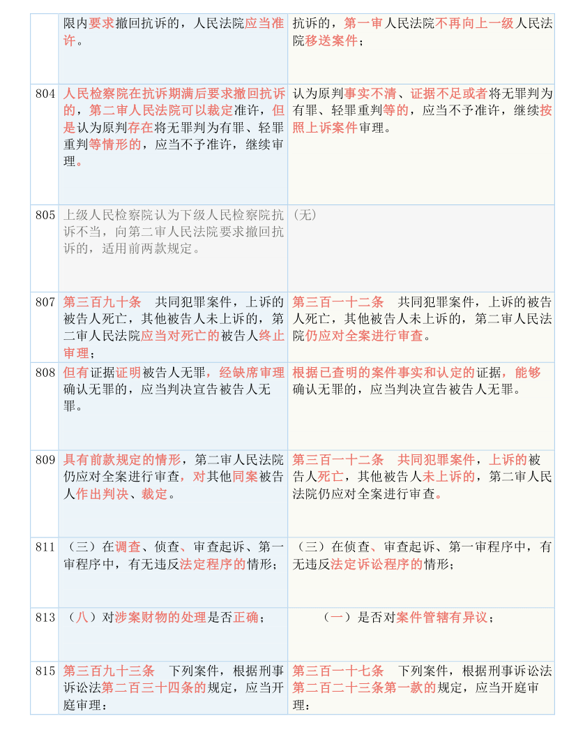 香港全年内部资料免费公开,实用释义、解释与落实