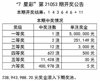 2025天天开彩免费资料,精选解析、落实与策略