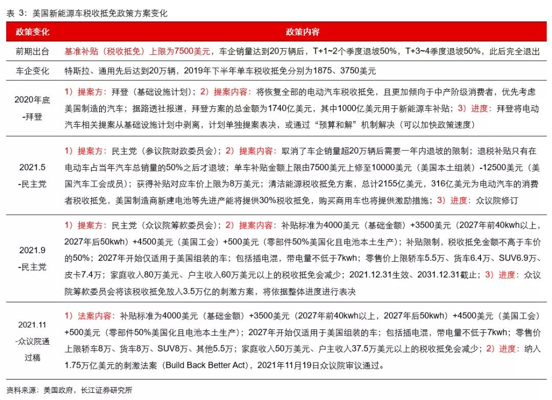 咨询 第51页