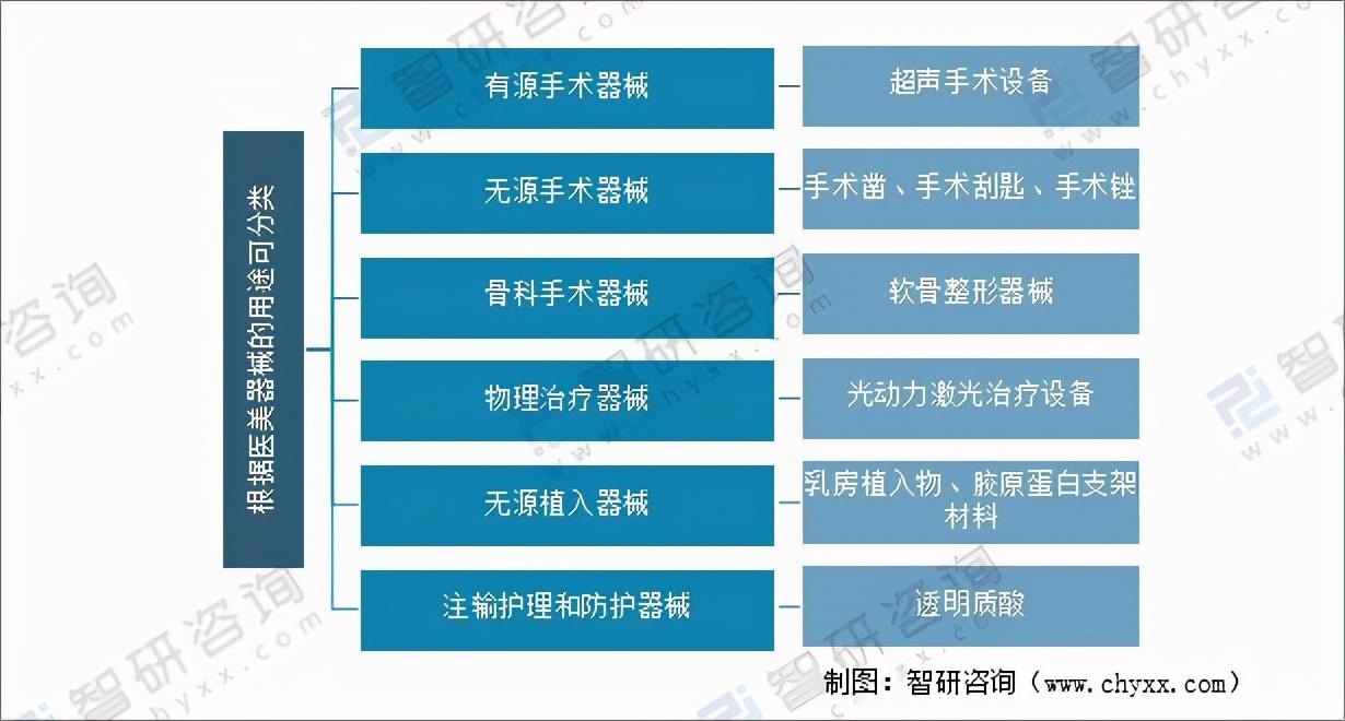 咨询 第48页
