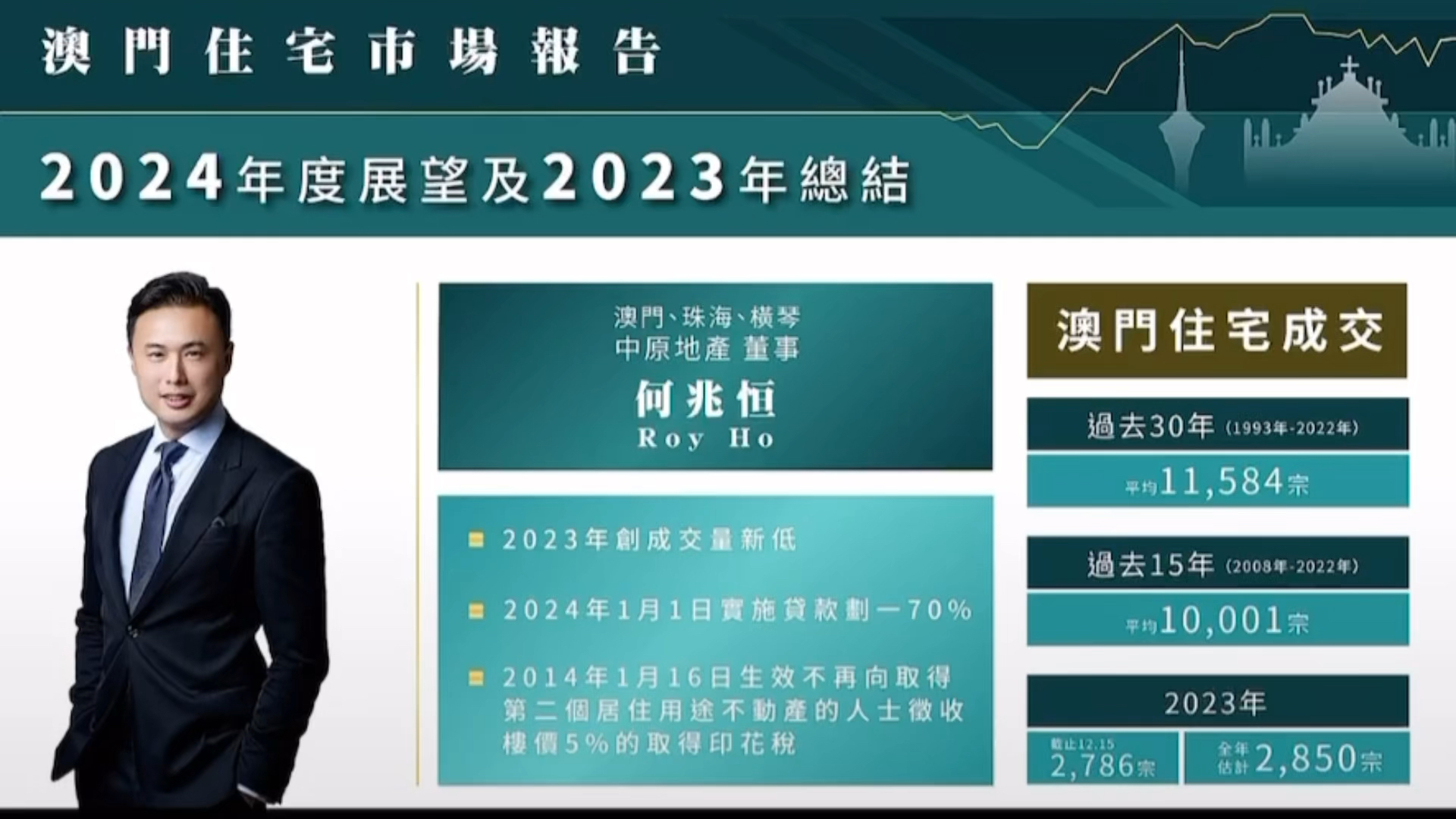 警惕虚假宣传,关于澳门资本车的深度解析与落实策略
