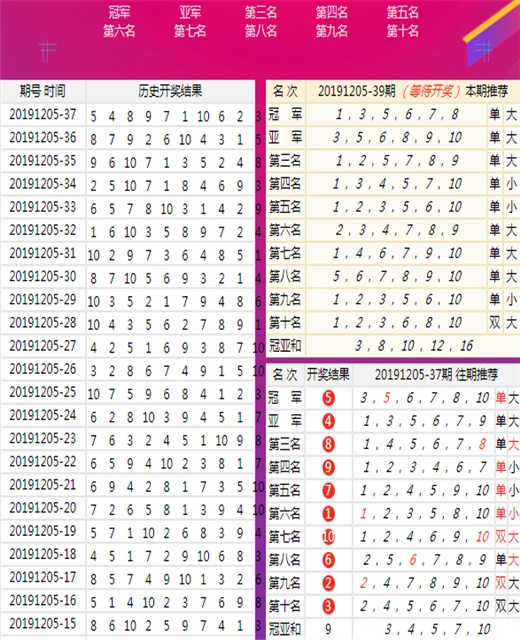 新奥六开彩资料2025,新澳今天最新资料