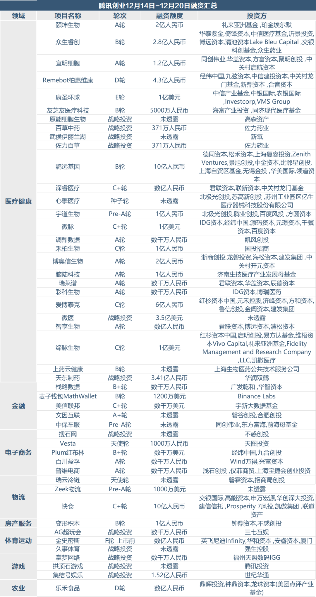新闻 第40页