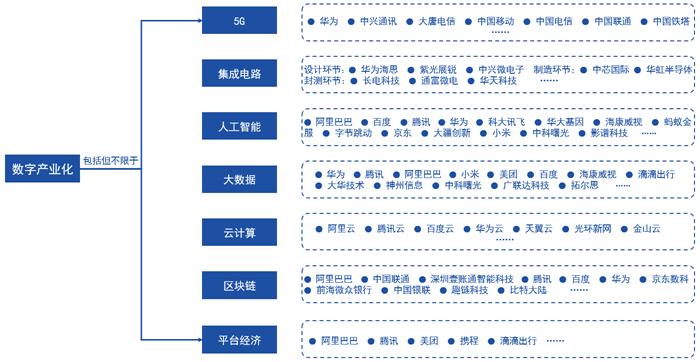 2025全年免费资料大全;详细解答、解释与落实