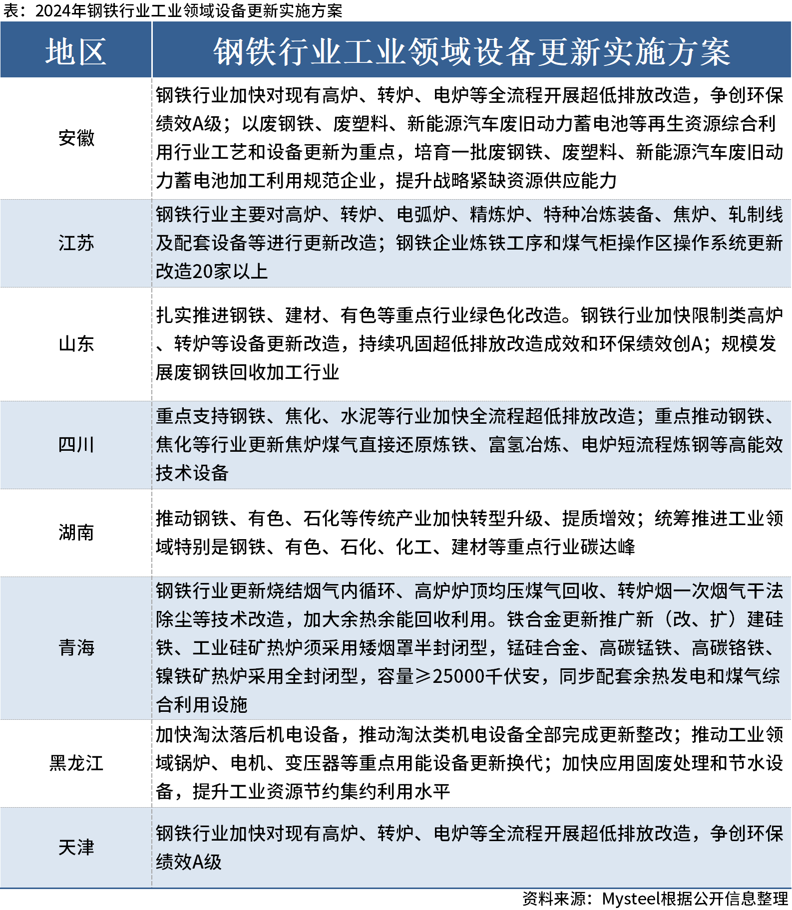 解析与落实,关于2025年天天彩免费资料的政策释义与实施策略