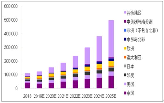 2025全年免费资料大全,详细解答、解释与落实