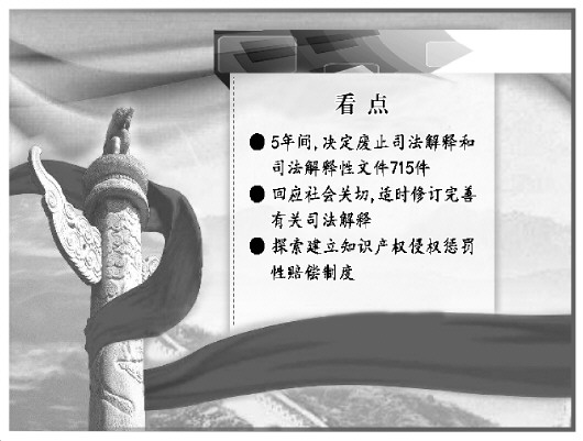 新闻 第23页