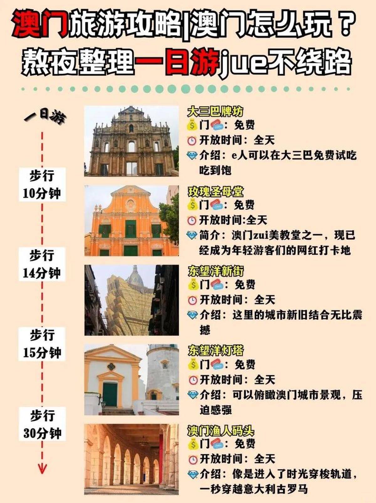 澳门最快最精准免费资料一日游攻略,全程人少景美,请收好!