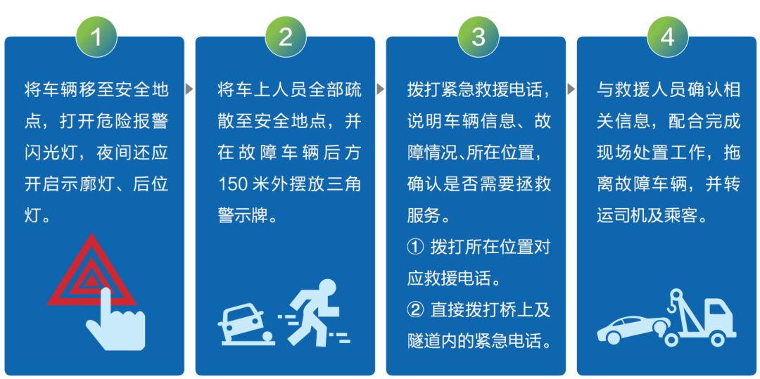2025新澳2025大全正版免费资料,最新的免费资料等你发现
