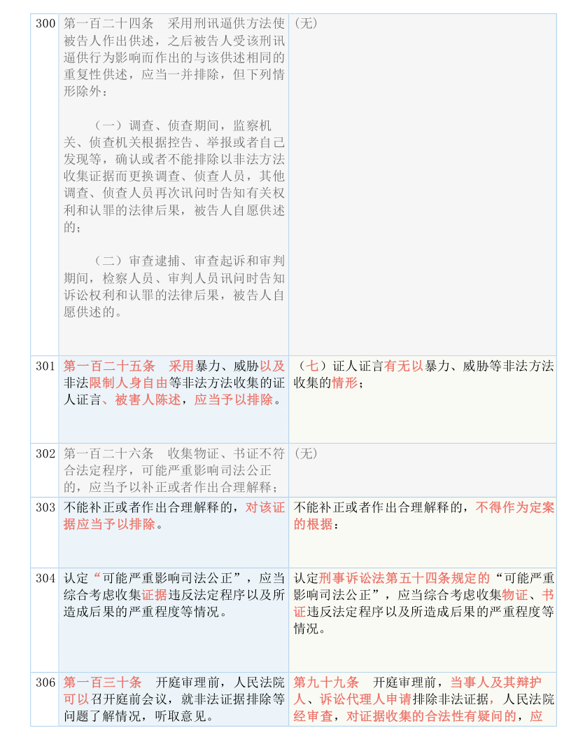 2025全年免费资料大全,详细解答、解释与落实