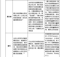 咨询 第18页