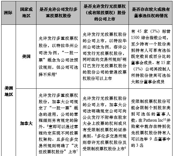 咨询 第15页