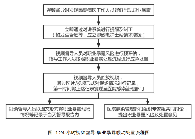 百科 第12页
