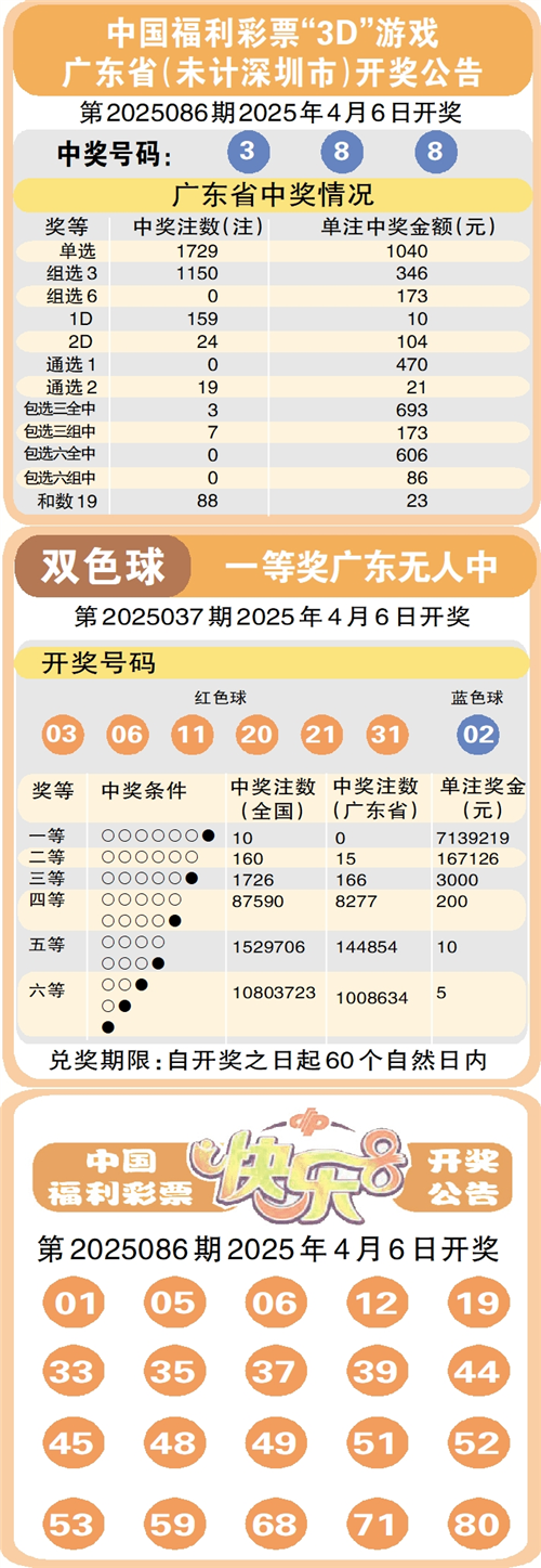 澳门王中王100%期期中一期,决策资料解释落实