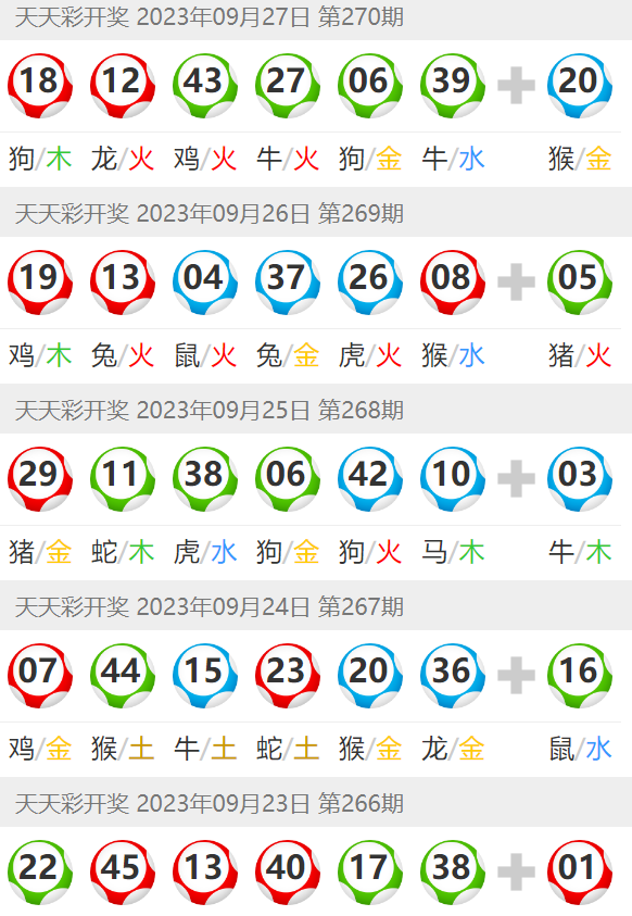 澳门2025全年免费资枓大全,2025新澳天天开彩大全